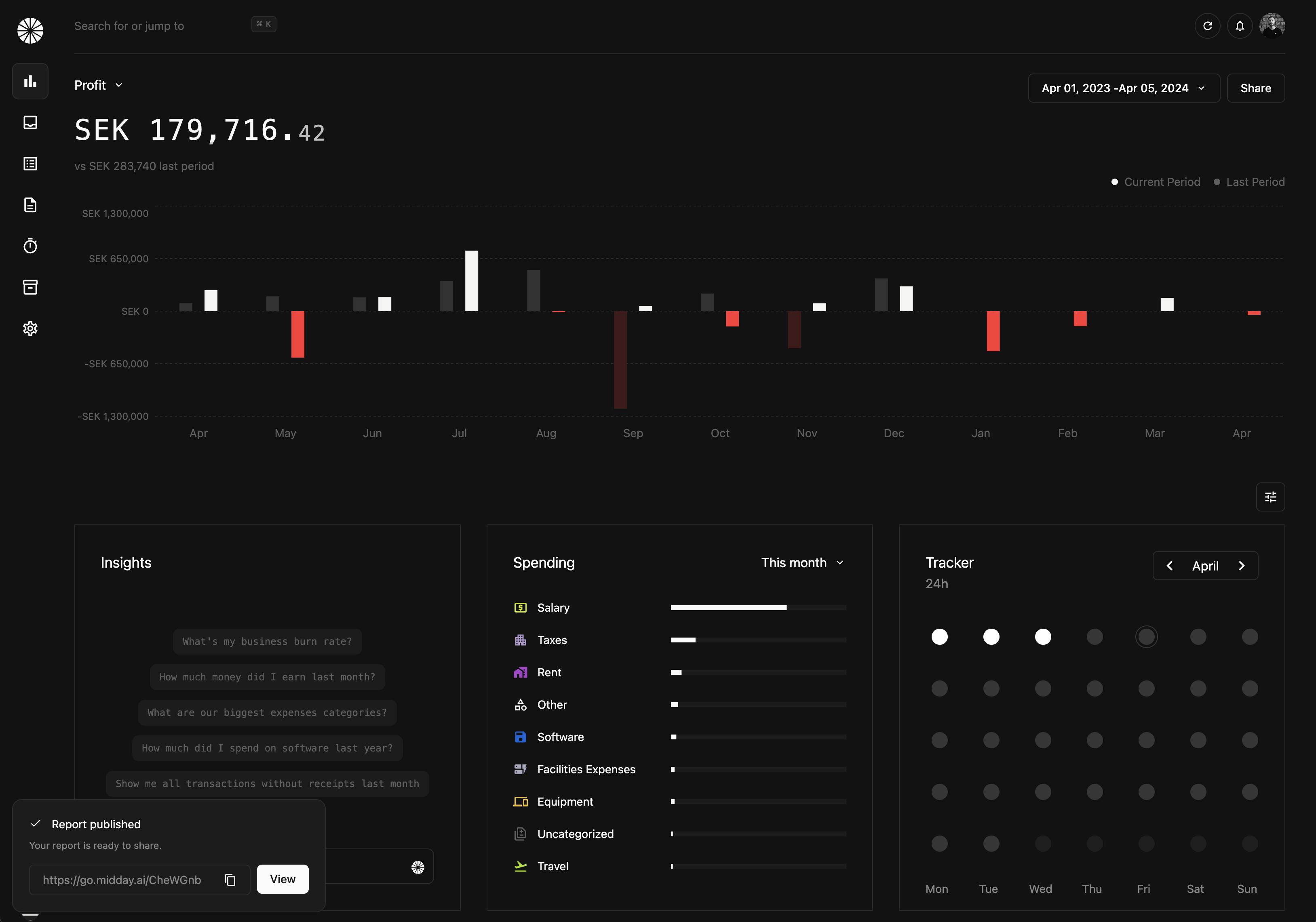 Dashboard illustration